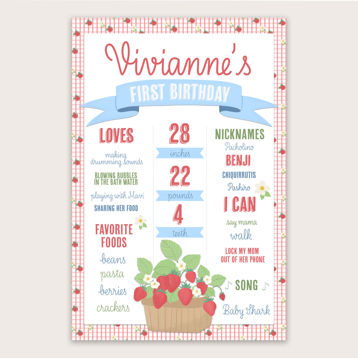 Strawberry Milestone Poster - Printable & Customizable